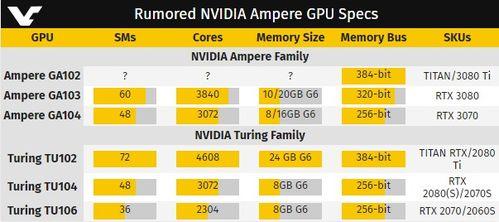 隆多最新数据爆料,赛场风云再起，传奇后卫再展雄风