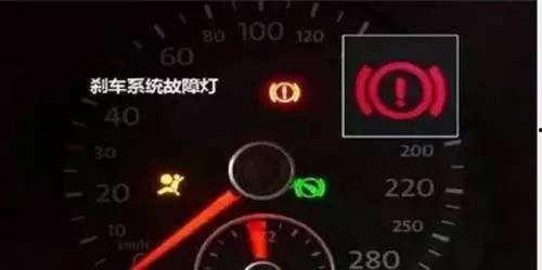 汽车故障最新爆料,最新爆料揭示常见问题及应对策略  第1张